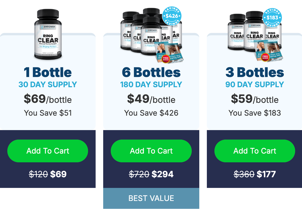 RingClear pricing: 1, 3 and 6 bottle packages